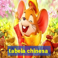 tabela chinesa